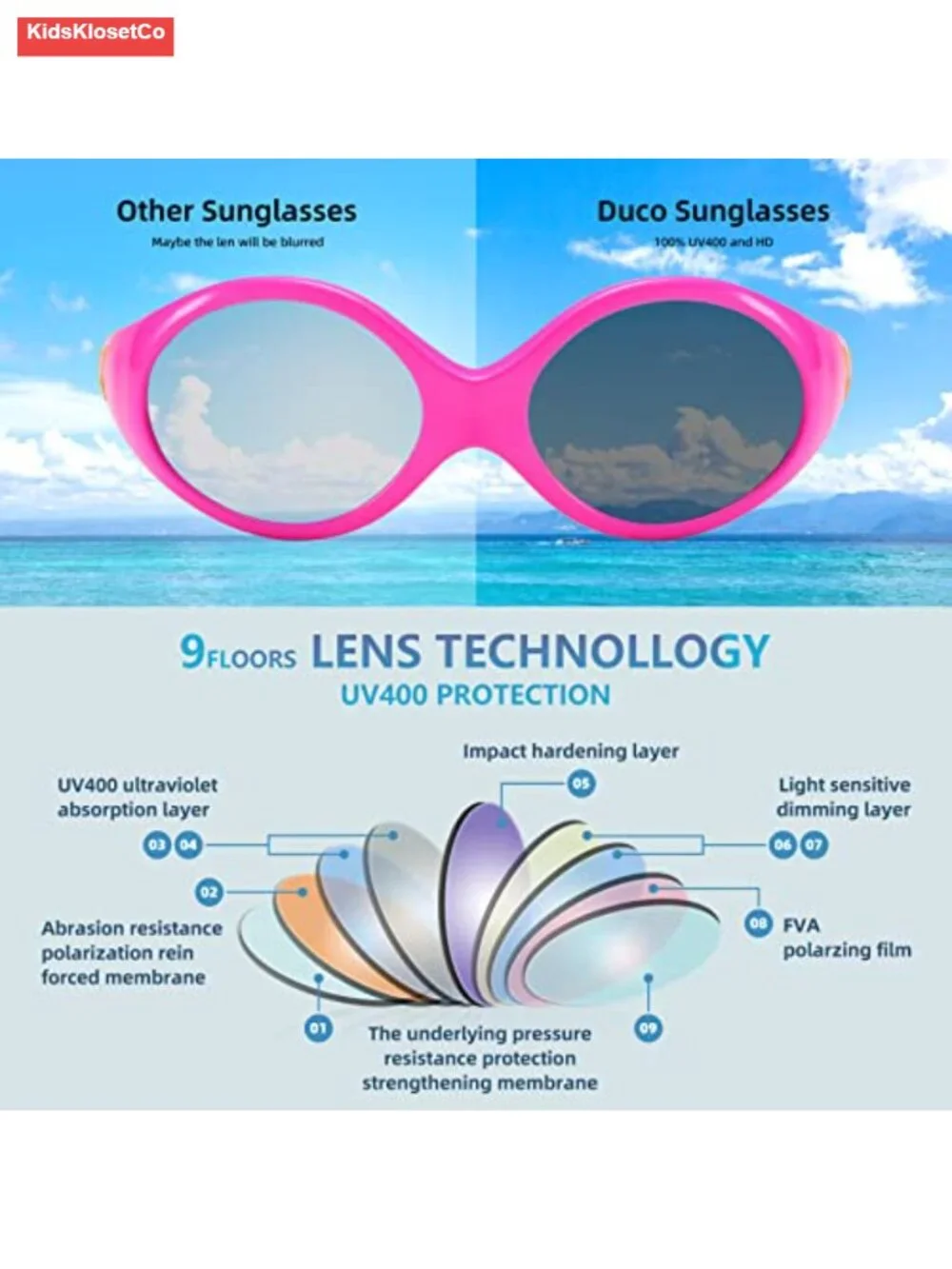 Toddler Sunglasses with Adjustable Strap UV400 Protection Unbreakable Polarized